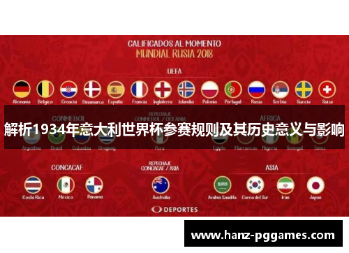 解析1934年意大利世界杯参赛规则及其历史意义与影响