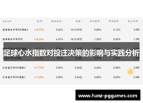 足球心水指数对投注决策的影响与实践分析 足球心水指数对投注决策的影响与实践分析