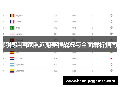 阿根廷国家队近期赛程战况与全面解析指南