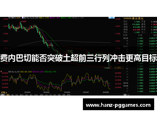 费内巴切能否突破土超前三行列冲击更高目标 费内巴切能否突破土超前三行列冲击更高目标